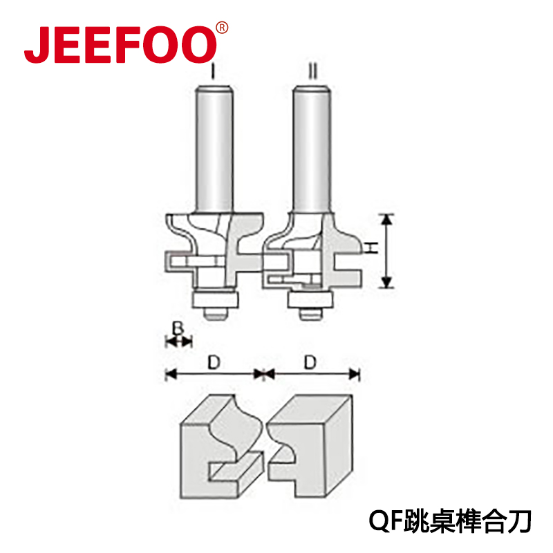 1/2*1Ⅱ电木铣锣刀木工门框门板组合刀跳桌榫合刀钨钢合金铣刀