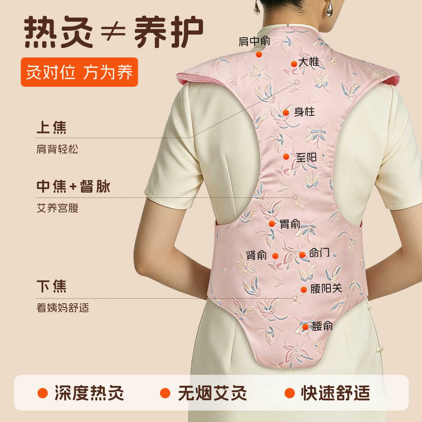 龙骨灸艾草艾灸热敷包肩颈椎督脉敷贴背部家用电加热艾灸疏通神器