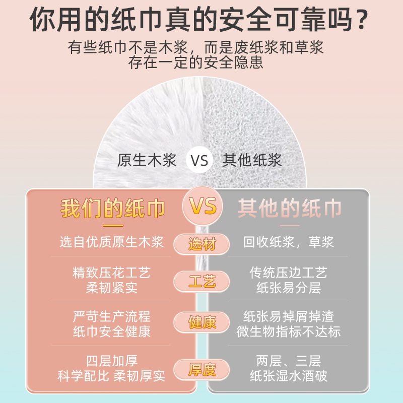 植护大包气垫抽纸家用实惠装整箱卫生纸餐巾纸面巾纸婴儿专用纸抽