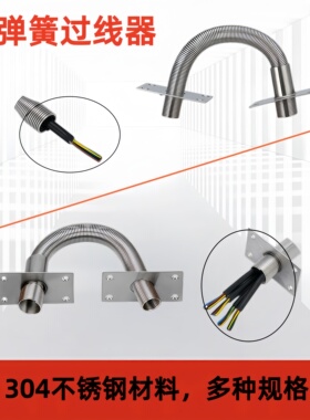百佳304不锈钢过线器门窗用过线管门禁过线保护器金属门用过线器