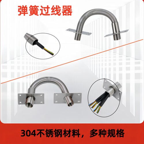 百佳304不锈钢过线器门窗用过线管门禁过线保护器金属门用过线器 - 封面