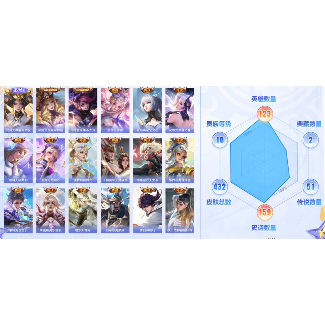 王者荣耀账号租号买号永久V10苹安卓Q区贵族10扫码登录420皮肤