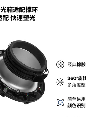 Profoto保富图 RF Speedring - RFi撑环