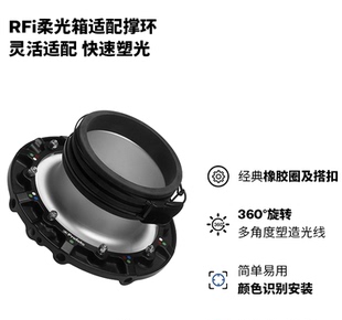 Profoto保富图 RF Speedring - RFi撑环