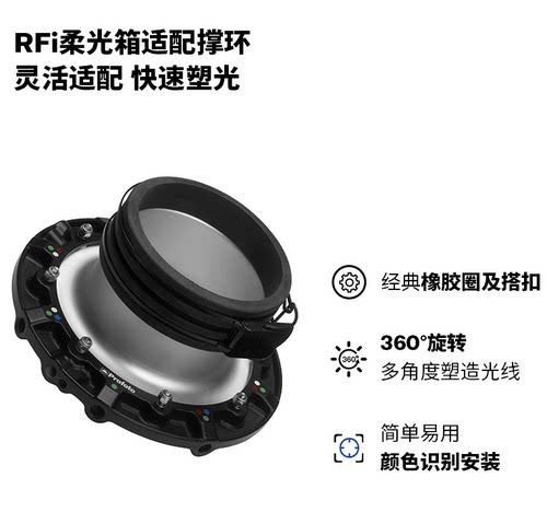 profoto保富图柔光箱撑环