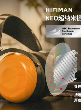 Hifiman SUNDARA-C隐形磁体封闭式平板振膜HIFI头戴式耳机