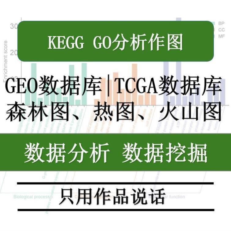 CLIPseqRNA结合位点定量分析