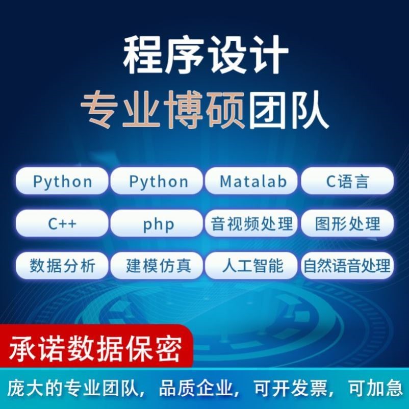 Python Matlab代做 C 优化算法 数据分析 图像处理 建模 程序代做