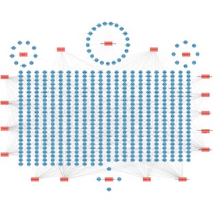 网络药理学网药中药复方疾病分子对接5 9分整套项目服务