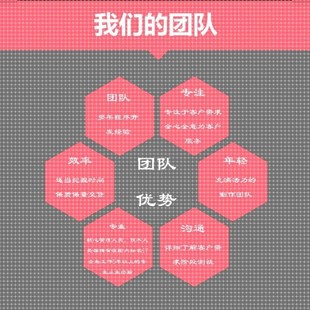 ansys问题解决comsol建模abaqus答疑CAE有限元分析fluent流体仿真