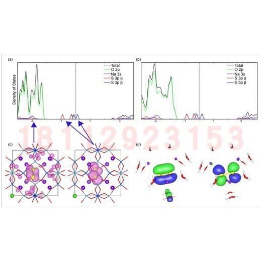 第一性原理计算vasp/ms,密度泛函DFT代算,分子动力学,高斯,AIMD