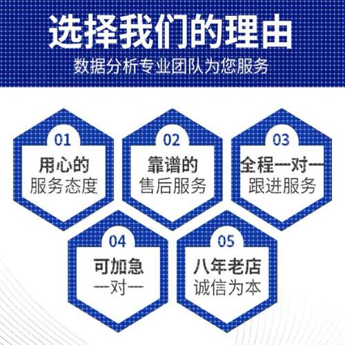 python代编程机器深度学习 爬虫数据抓取matlab代码编写 程序帮做