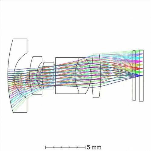 zemax光学彷真光谱仪设计lighttools光纤代做镜头片激光指导答疑