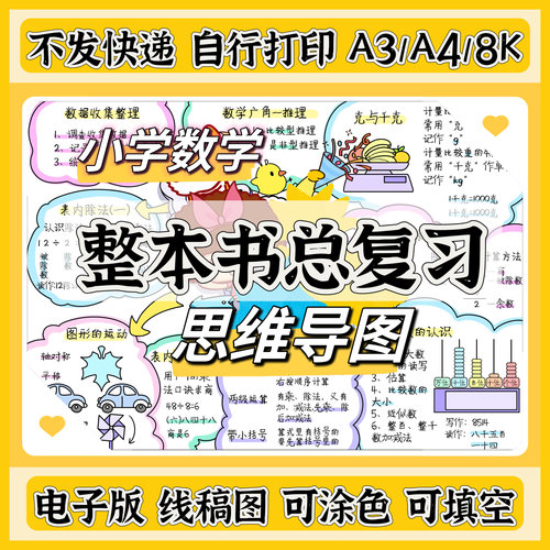 小学数学人教版整本书复习总结思维导图知识点归纳整理手抄报脑图