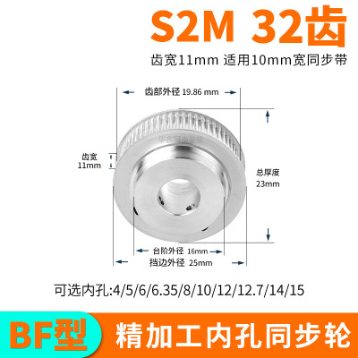 现货同步轮S2M32齿B齿宽11总厚23