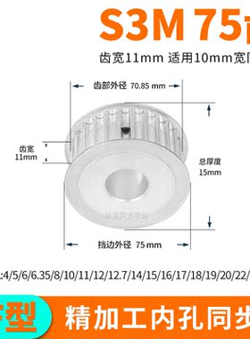 同步轮S3M75齿宽11A内孔5 6 8 10 12 14 15 1925同步带轮套装定做