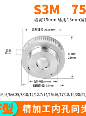 同步轮S3M75齿宽16内孔68 10 12 14 15 16 17 18同步带轮套装定做