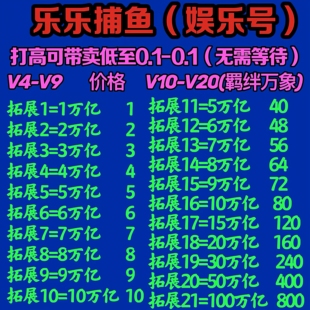 2026乐乐捕鱼V2 10000亿到200万亿 V20官方高爆版