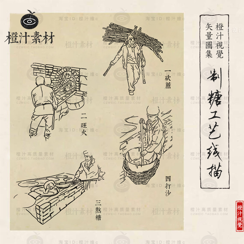 制糖工艺流程古代红糖黑糖制作线描线稿白描ai矢量设计素材png图