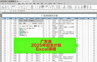 广东省2025年高考志愿填报指南数据招生计划Excel数据表格
