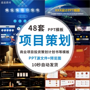 商业项目投资策划计划书家具促销策划商务融资等PPT模板WPS幻灯片