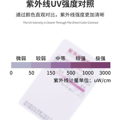 紫外线强度测试指示卡