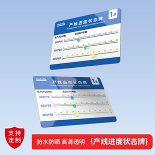 亚克力产线进度状态牌定制工厂车间生产计划进度表标识牌项目管理