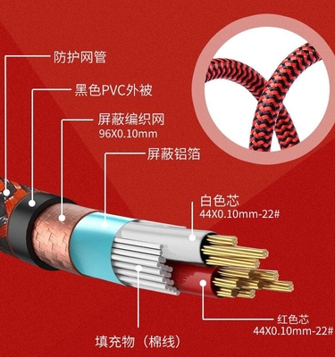 卡农母转双莲花2RCA红白左右声道音频线 卡侬母1分2线 卡龙一分二