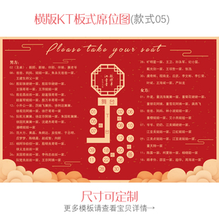 婚礼名单婚宴新中式中国风席位图婚庆桌位图座位表设计KT板画架