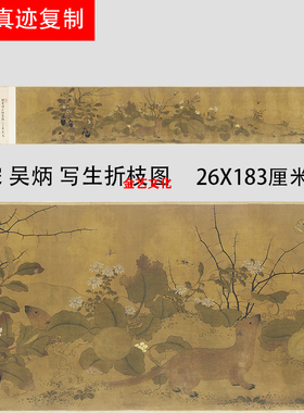 宋 吴炳 写生折枝图 宋画工笔花卉果实昆虫长卷微喷复制学习画稿