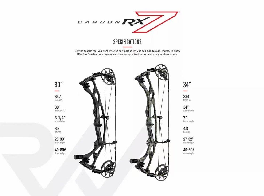 hoyt rx7复合弓箭碳素ventum  pro文图姆铝版霍伊特rx5升级2022款