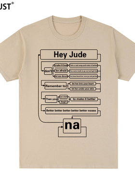 Hey jude短袖T恤嗨朱迪Beatles披头士列侬geek恶搞复古怀旧工程师