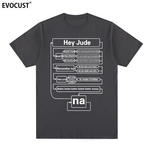 Hey jude短袖T恤嗨朱迪Beatles披头士列侬男女纯棉圆领Tee衣服INS