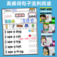 儿童英语160个sight words高频词阅读理解自然拼读练习涂色作业纸