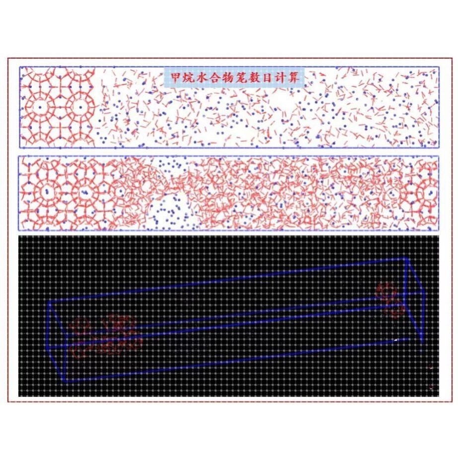 分子动力学GROMACS分子模拟分子对接MMPBSA能量分解 有偿提供GROM