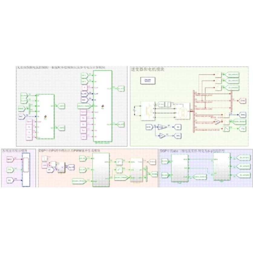 电气 电力系统 Matlab/simulink仿真
