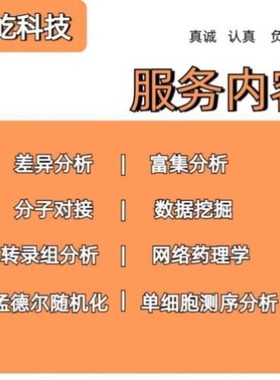 代谢组学课程 高分SCI 图表制作 指导