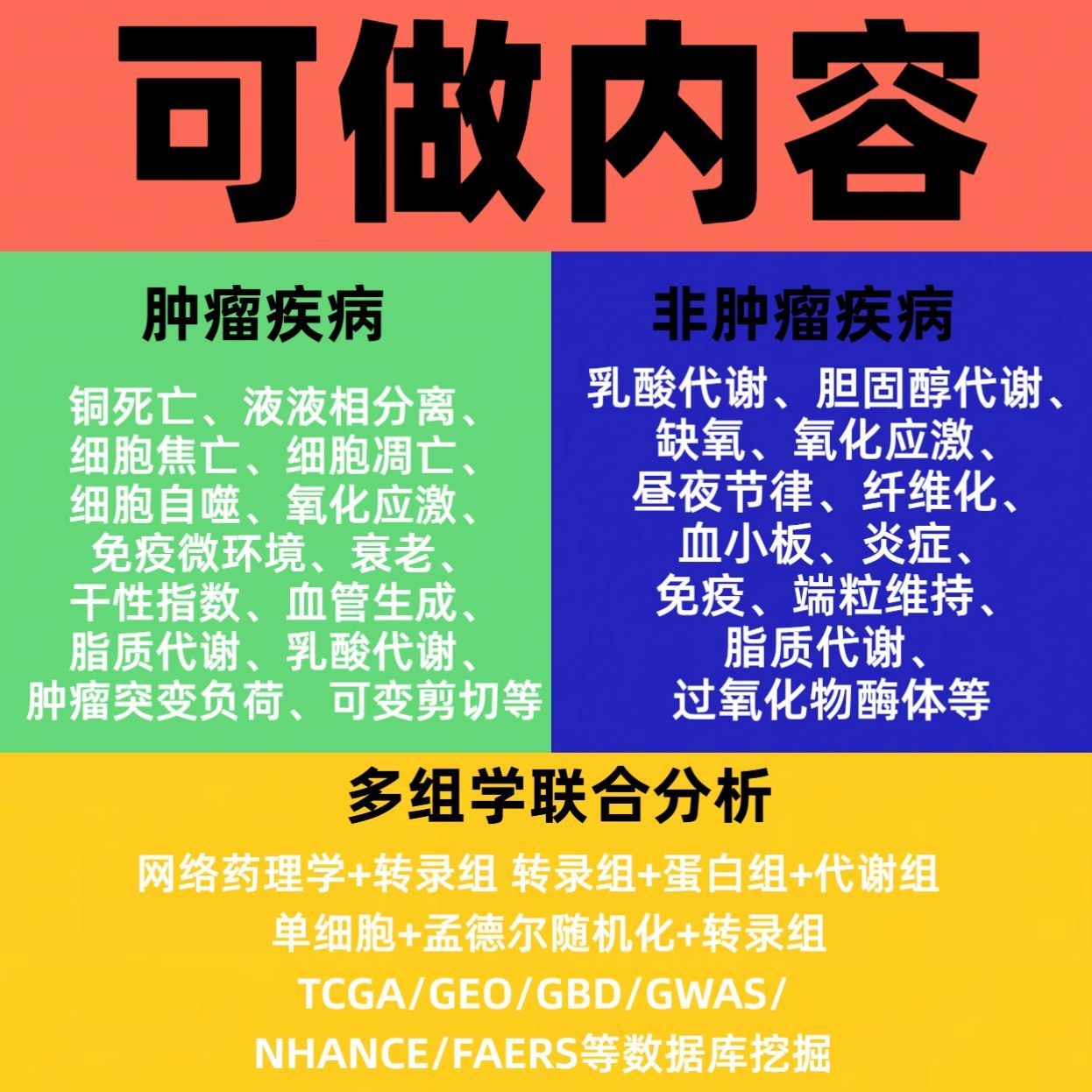 生信分析tcga/geo数据库挖掘kegg多组学转录组单细胞测序火山图