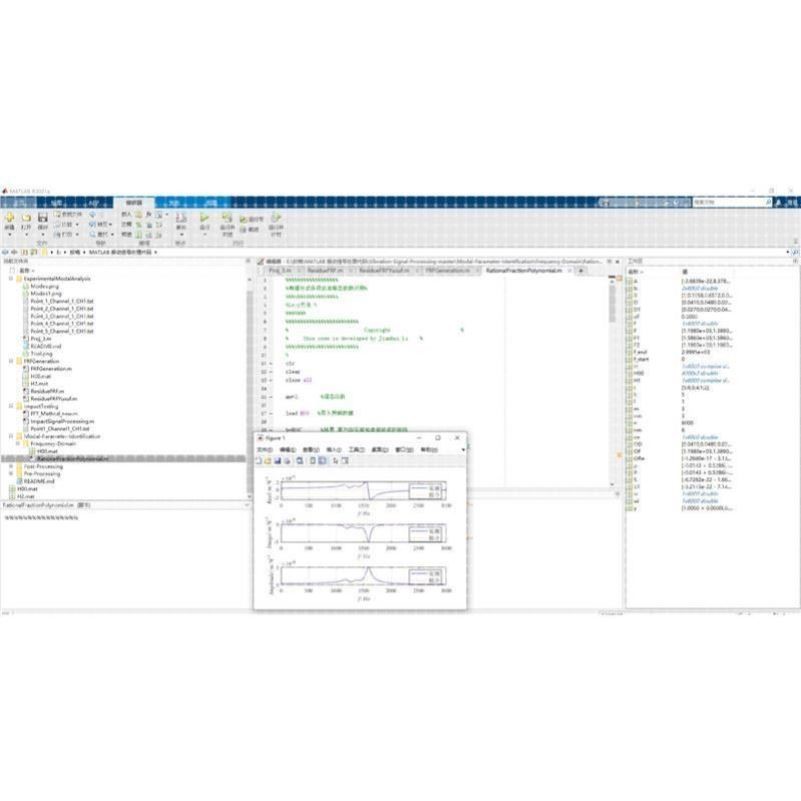 MATLAB 振动信号处理代码模态分析频响生成参数识别预/后期处理