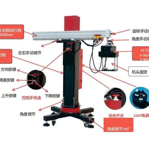 吊臂式激光模具焊接机大小型模具金属不锈钢铝材镍修补激光焊机