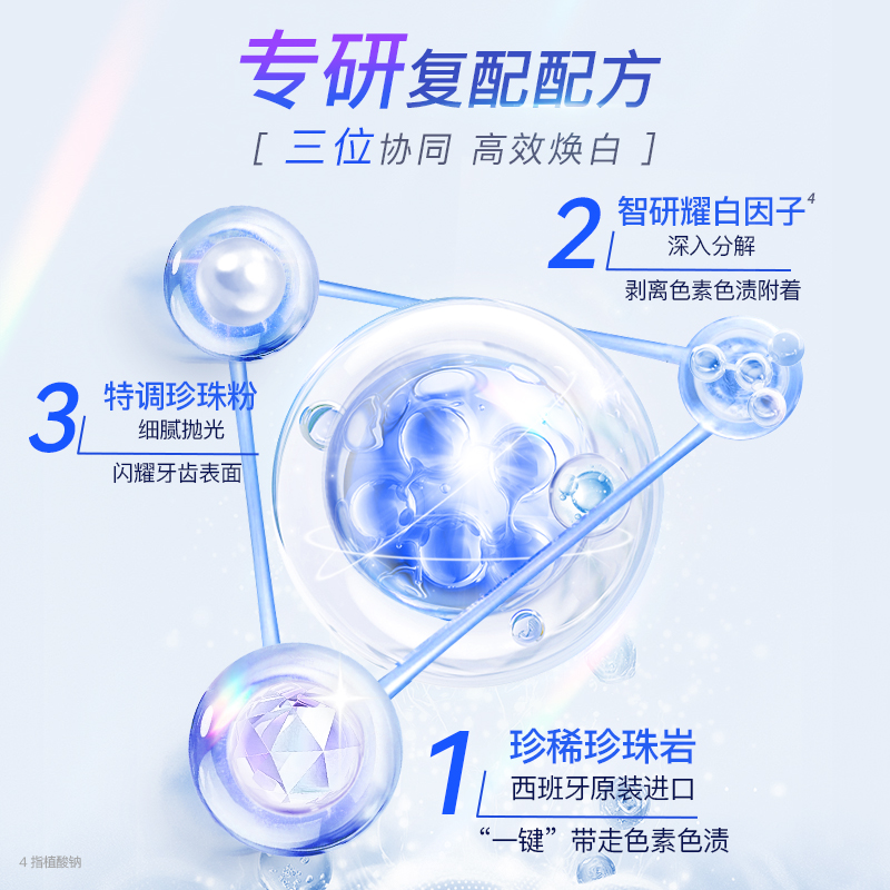 舒客矿物耀白牙膏套装全新美白