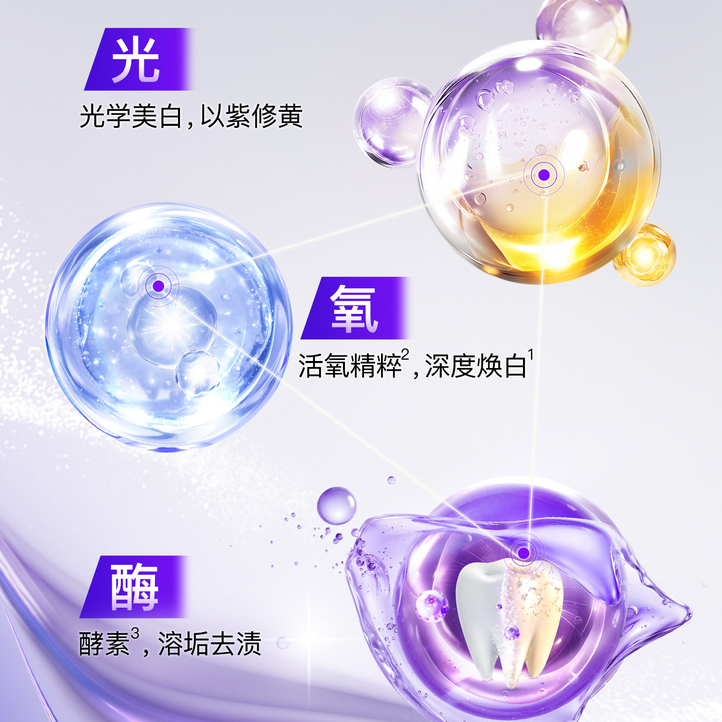 【备用】舒客光感色修牙贴美白-DB