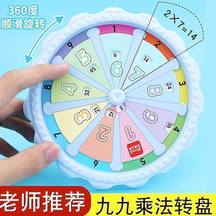乘法口诀转盘二年级数学纸质九九口诀表玩具成品小学生创意9九