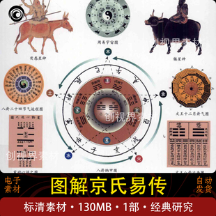 图解京氏易传标清素材研究学习收藏东方传统哲学研究