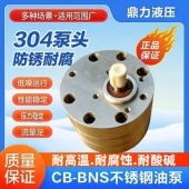 2.5 B16不锈钢齿轮泵耐酸碱耐高温饲料喷涂食品泵 BNS10