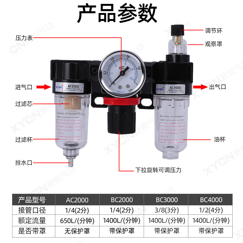 。优质型气源过滤器AR2000/AC/BR3000/BC4000/BF/AF调压阀三联件