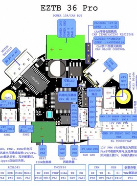 EZTB 36 42 CAN BUS 工具头板 抗干扰 全兼容 klipper  无需屏蔽