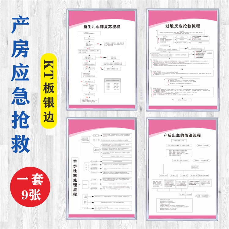 产房分娩室管理制度医院产科羊水栓塞新生儿心肺复苏应急抢救流程 文具电教/文化用品/商务用品 标志牌/提示牌/付款码 原图主图