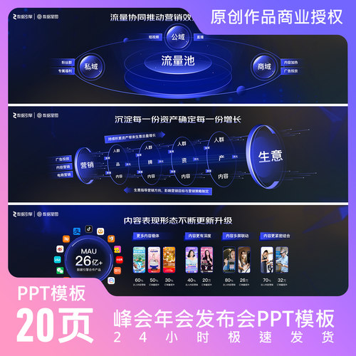 bigchin原创PPT模板20页蓝色科技峰会年会发布会32比9宽屏高品质