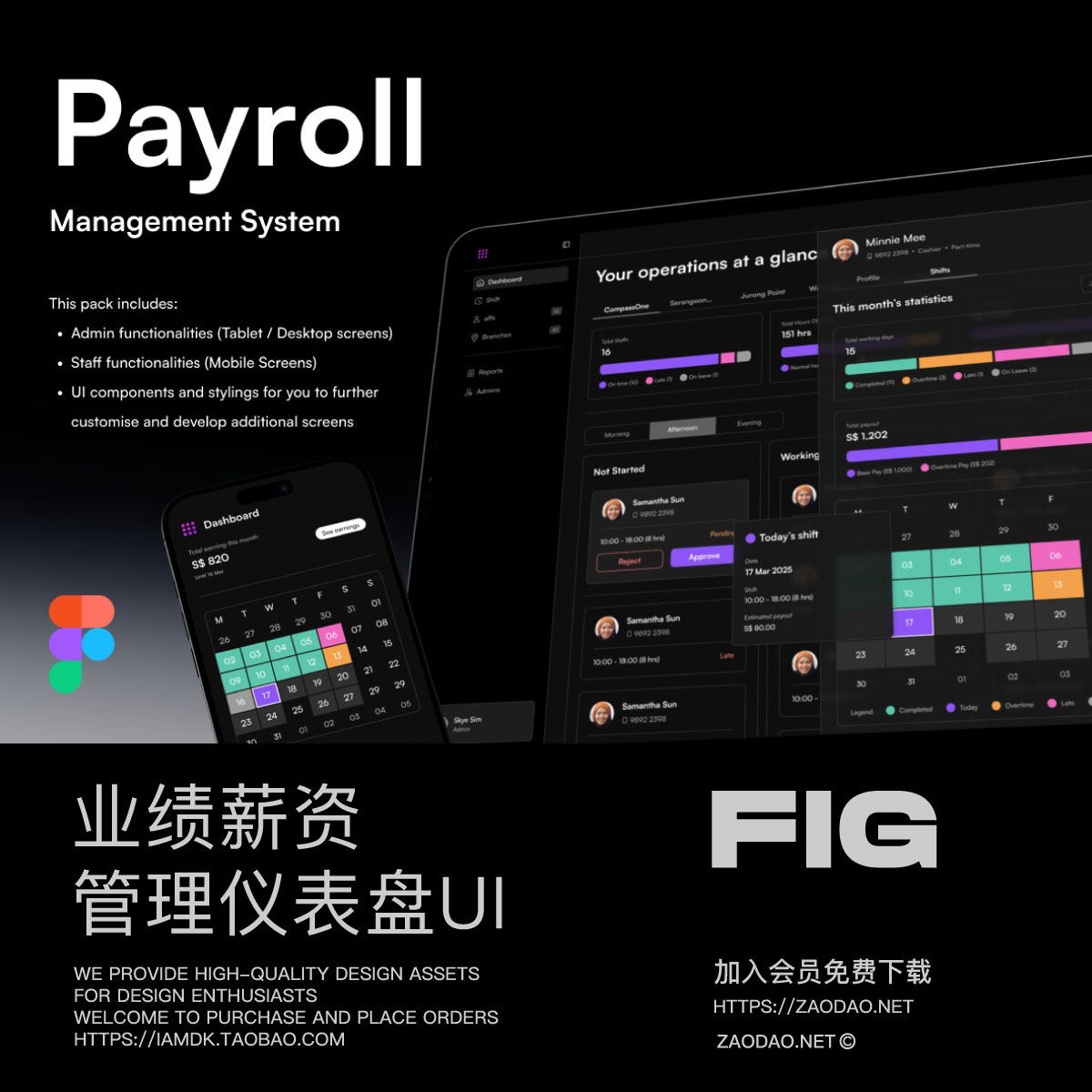 50屏响应式员工绩效考核薪资管理系统仪表盘ui界面设计figma模板